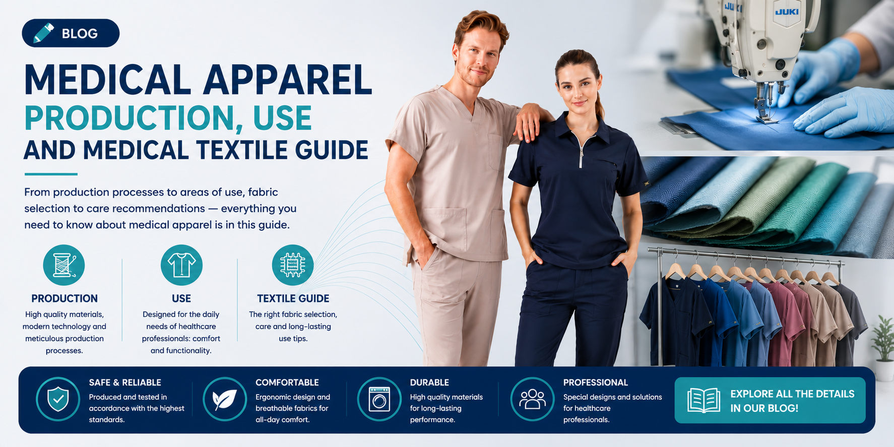 Medical Apparel Manufacturing, Usage and Medical Textile Guide
