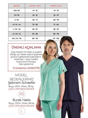 Petrolblau Basic Medizinischer Scrubs Set für Ärzte und Pflege Luxus Lycra-Stoff