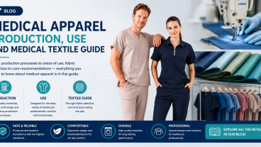 Medical Apparel Manufacturing, Usage and Medical Textile Guide